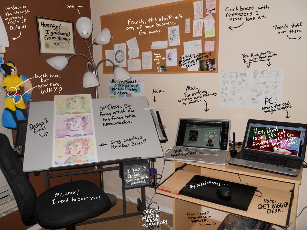 the_workspace__by_jediannsolo